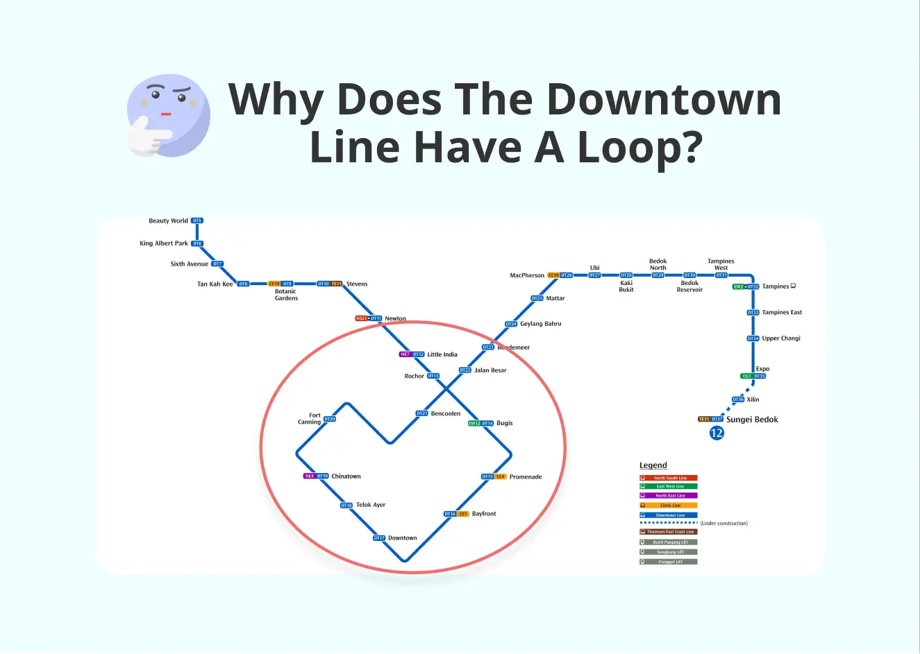 Why Does The Downtown Line Have A Loop
